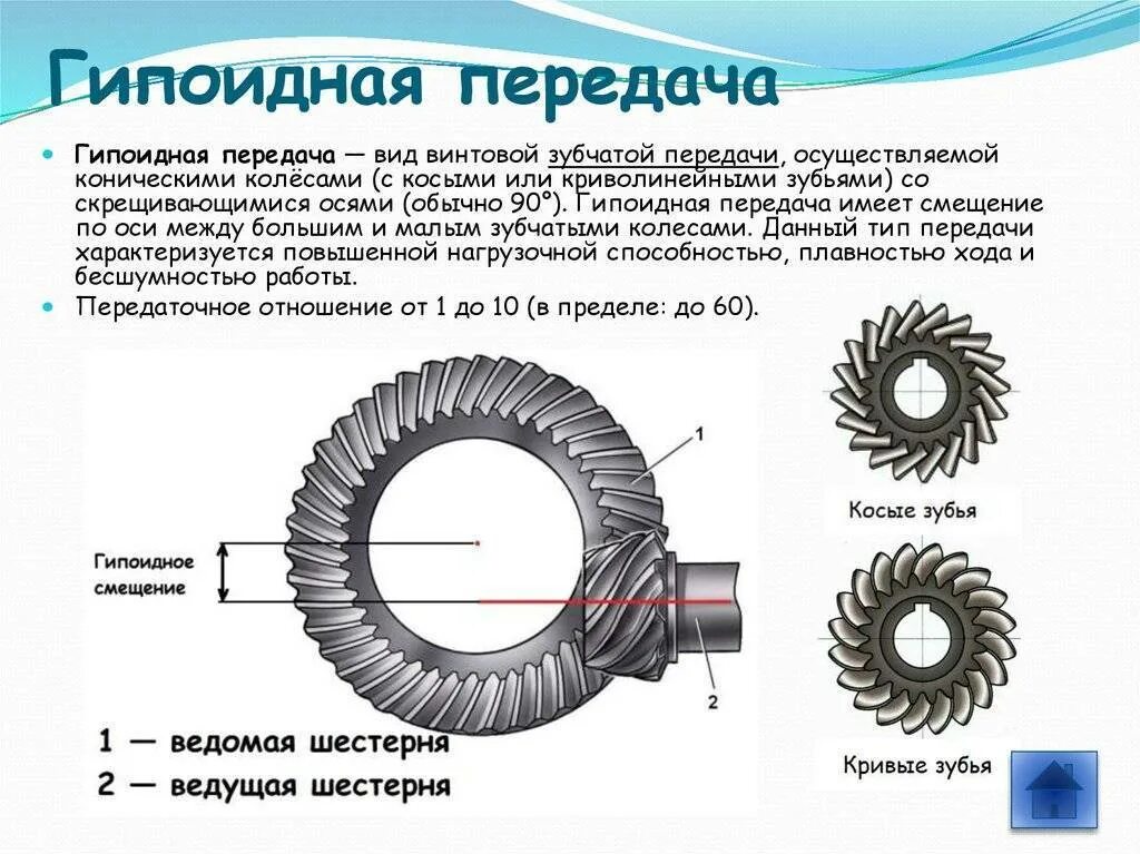 Передаточное число червячного редуктора