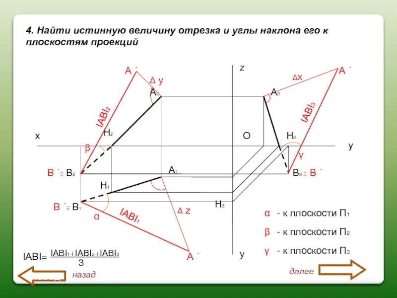Проекция b c a. Начертательная геометрия проекции углов. профильная проекция отрезка. построение профильной проекции отрезка. углы наклона к плоскостям проекции.