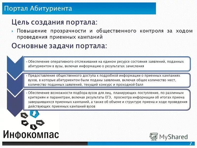 О задачах по инфо сопровождению приемной кампании. Институт дизайнера в саратове. Спо 2020. Ход приемной кампании. Ход приёмной кампании.