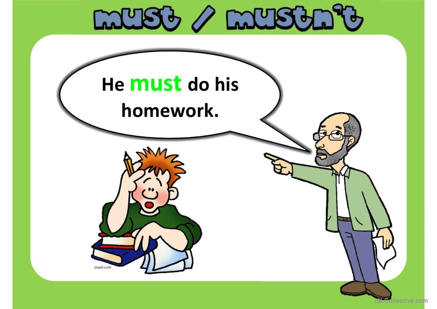 I mustn t say. Must mustn&#039;t правило. must для детей. must 4 класс. задания на must mustn&#039;t 3 класс.