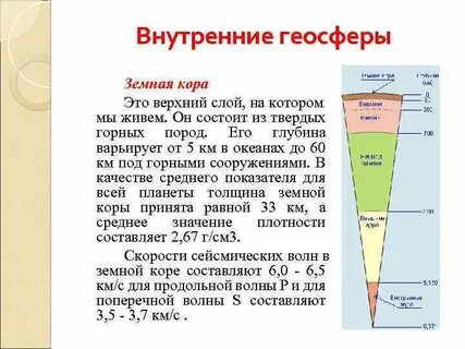 Плотный земной