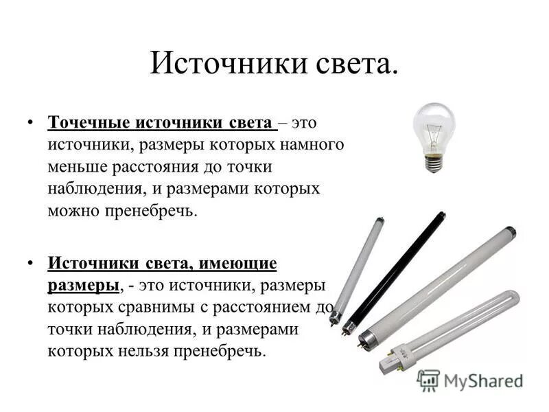 Точечные и протяженные источники света. Точечный источник света. Точечный и протяженный источник. Точенные источники света. При наличии источника света мы видим