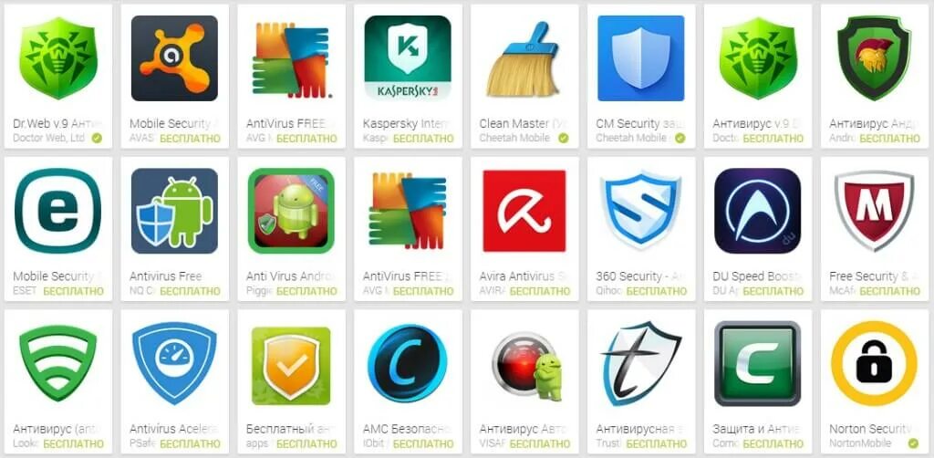 Программы и их названия. Приложения для компьютера. Полезные программы для компьютера. Программы. Антивирусные программы перечисление.