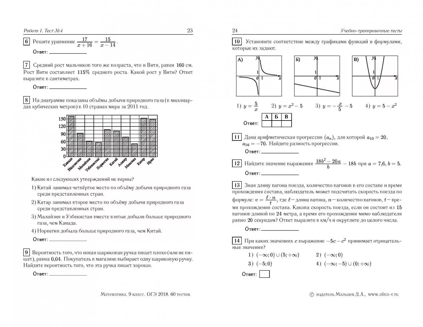 Математика 9 класс ОГЭ Мальцев. Мальцев тесты по математике ОГЭ. Книжка по математике 9 класс ОГЭ Мальцев. Ответы тестов ОГЭ Мальцев.