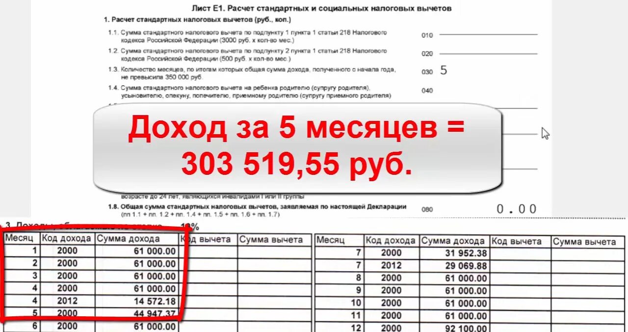 Ндфл вычеты с начала года. Как посчитать сумму вычета на детей. Схема расчета налогового вычета. Как посчитать налоговый вычет на 2 детей. Как посчитать сумму налогового вычета на детей.