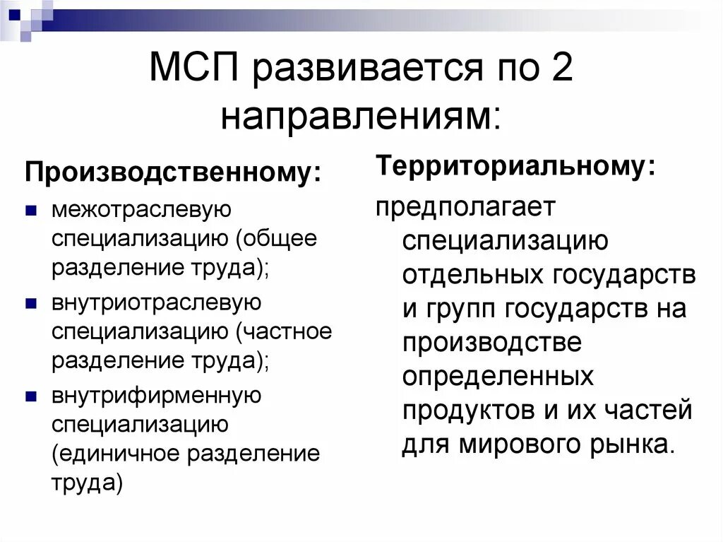 Направление международной специализации. Межотраслевая и внутриотраслевая специализация. Межотраслевая кооперация производства. Направления развития международной специализации производства. Специализация производства предполагает.