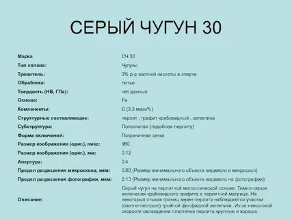 Сч окр расшифровка