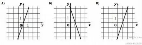 3x 4y 0 2x 3y