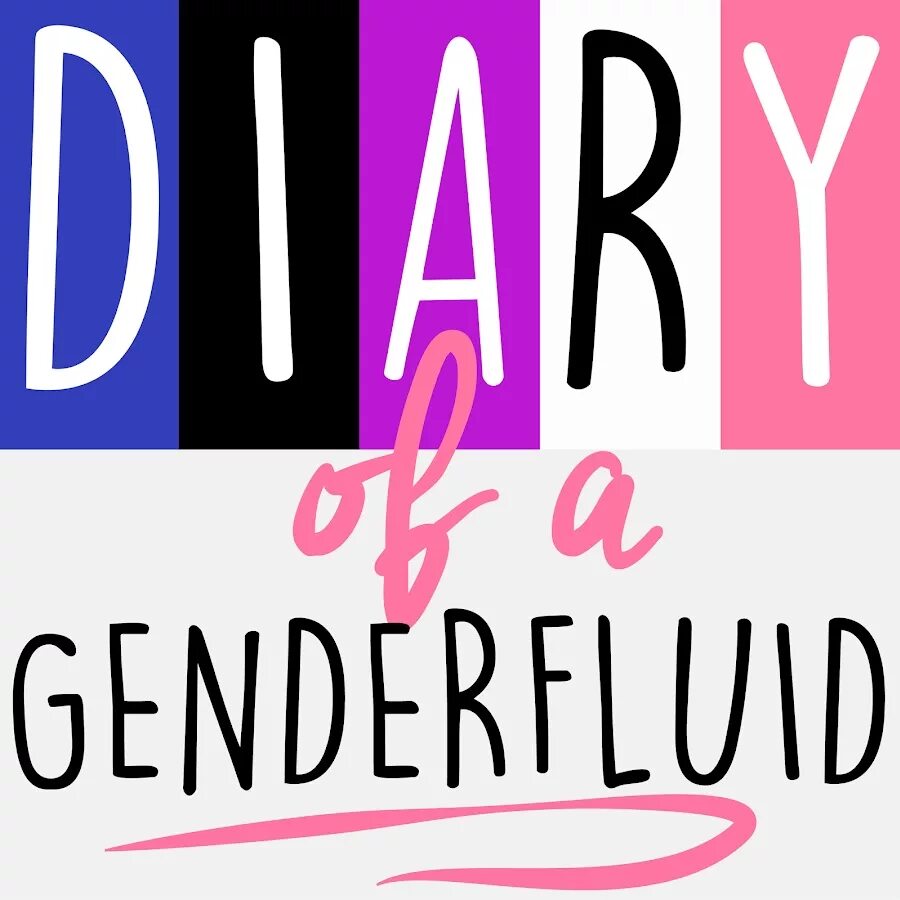 Гендерфлюид это. Гендерфлюид арт. genderfluid. гендерфлюид видео. genderfluid shower.