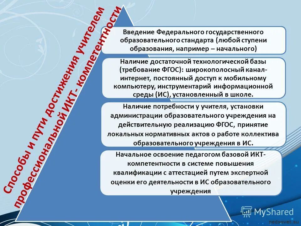 Внедрение федерального государственного образовательного стандарта. Внедрение федерального государственного образовательного стандарта