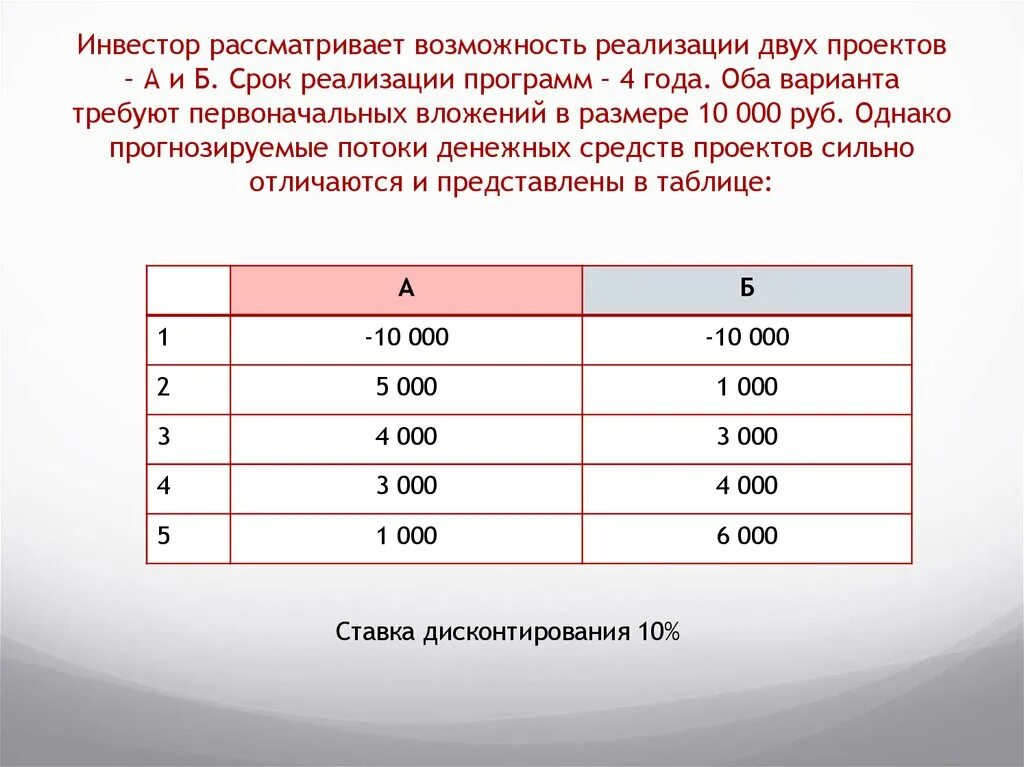 Инвестор рассматривает два проекта. Инвестор рассматривает 2 проекта сроком на 5 лет. Инвестор рассматривает проект с целью вложения средств. Инвестор рассматривает возможность вложения. Времени для реализации каких