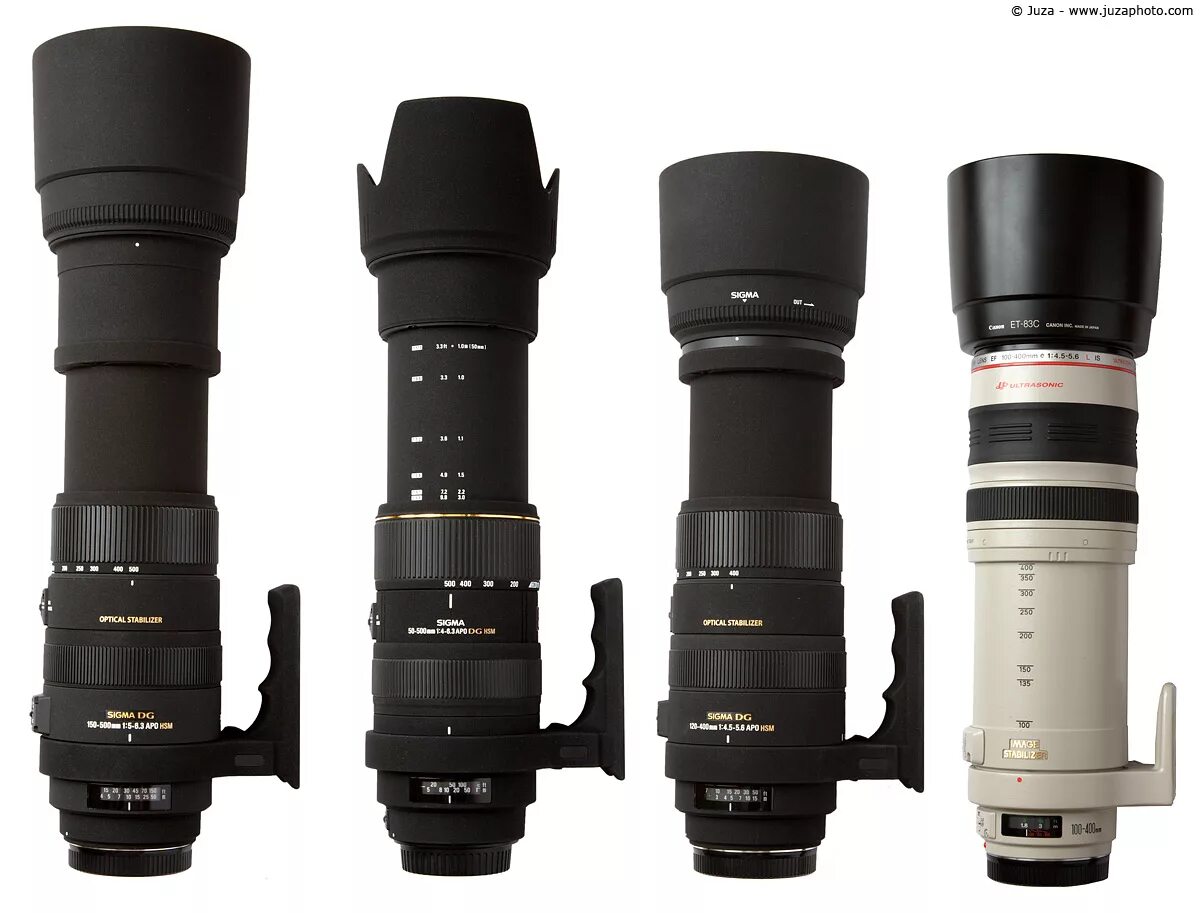 Sigma 100-400 Sony e. Canon EF 500mm f/4l is II USM. Nikon объектив суперзум. Тамрон 150-500. Дешевые объективы