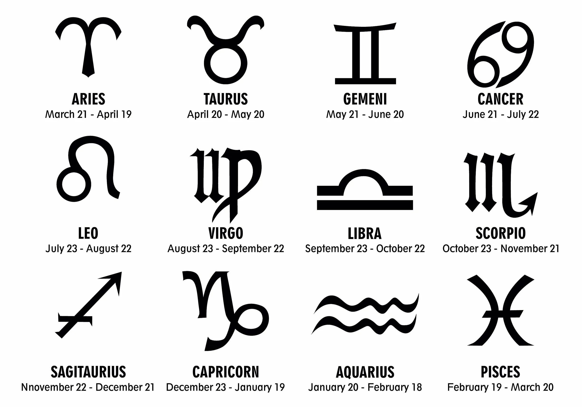 Как выглядят знаки зодиака символы. Знаки зодиака. Знаки зодиака обозначения. Знаки зодиака символы. Символическое изображение знаков зодиака.