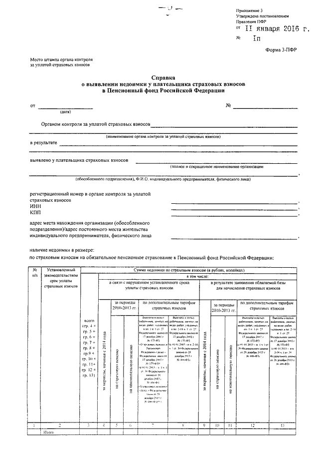 Пенсионный фонд рф постановление