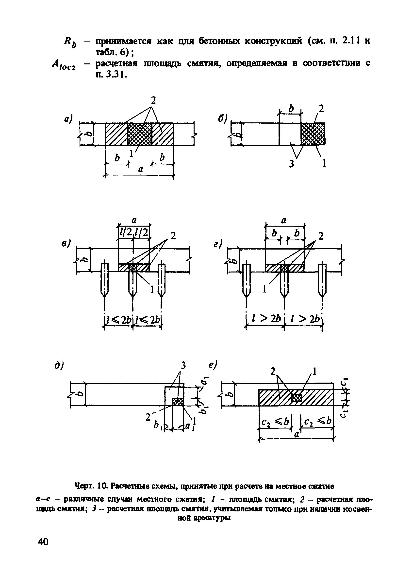 Местное сжатие бетона. Пособие по проектированию железобетонных конструкций. СНИП 2.03.01-84. Расчет на смятие железобетона.