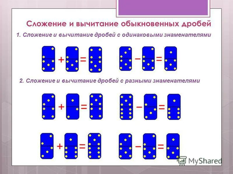 универмаг сложение