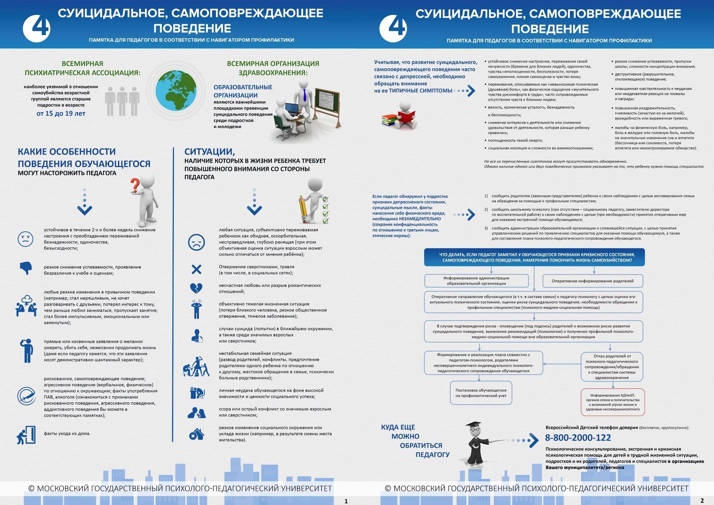 Аис система профилактики. Суицидальное самоповреждающее поведение. Навигатор профилактики памятка для педагогов. Профилактика самоповреждающее поведение памятка. Профилактика суицида памятка для педагогов.