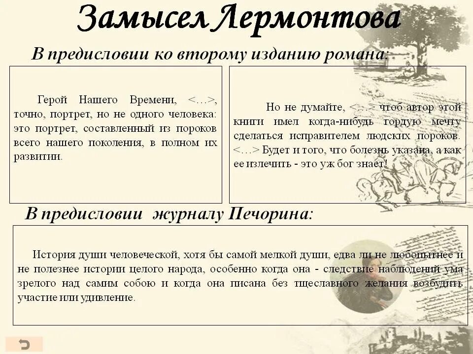 Краткий пересказ печорина