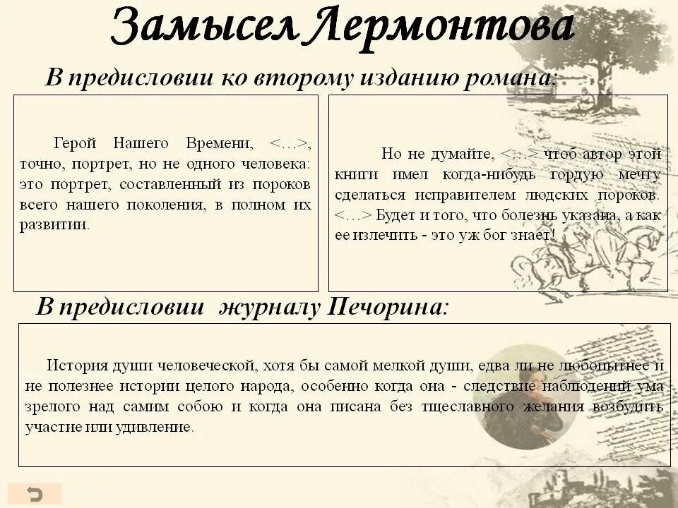 «Герой нашего времени» (1840 год),. Предисловие к роману герой нашего. В каком состоянии печорин приехал в тамань