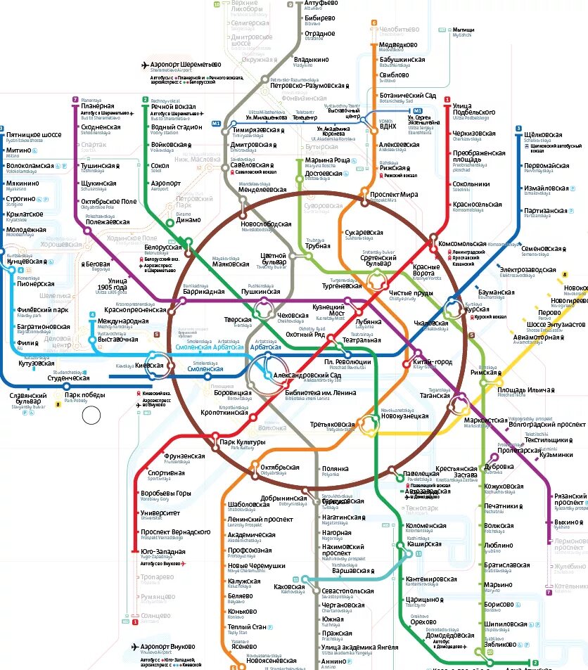 Покажи станцию схемы метро москва. Метро Кунцевская на схеме метрополитена. Метро Молодежная Москва схема. Метро Молодёжная на карте Москвы схема. Станция Кунцевская на схеме метро Москвы.