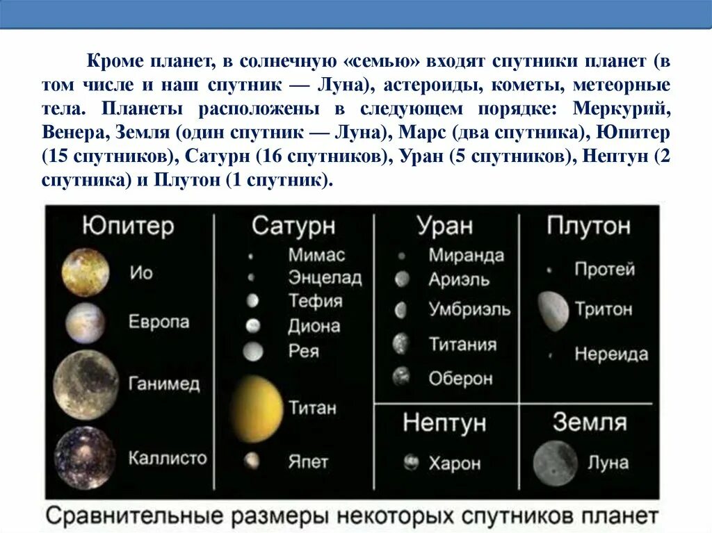 Спутники планет. Планеты и спутники солнечной системы. Спутники планет солнечной. Солнечная система с названиями планет и спутников. Покажи спутников планет