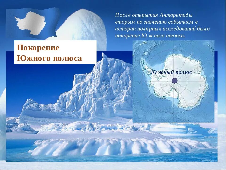 Южный полюс правда. Открыватели Антарктиды Южного полюса. Открытие Антарктиды Амундсен. Южный полюс Антарктида. Южный полюс презентация.