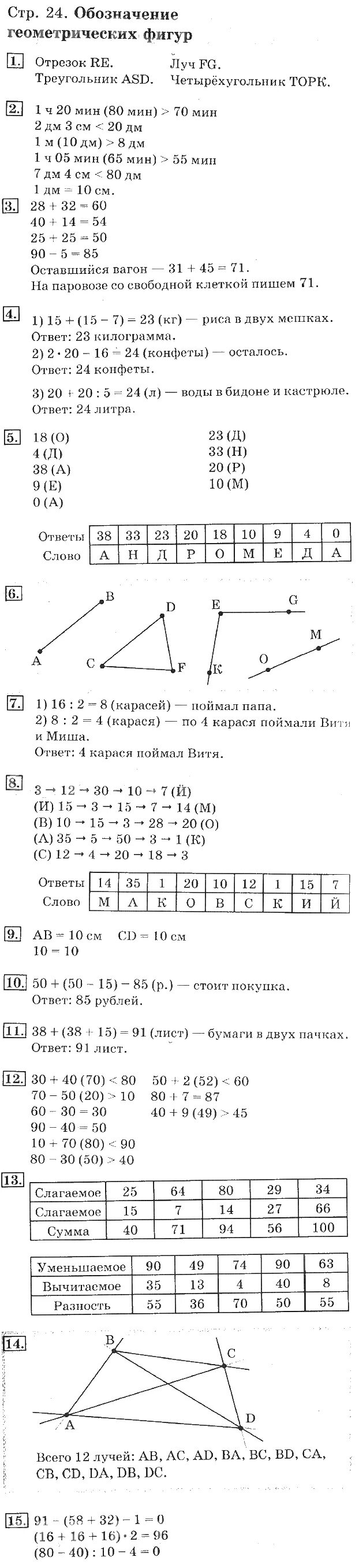 Рт по математике 4 класс дорофеев миракова