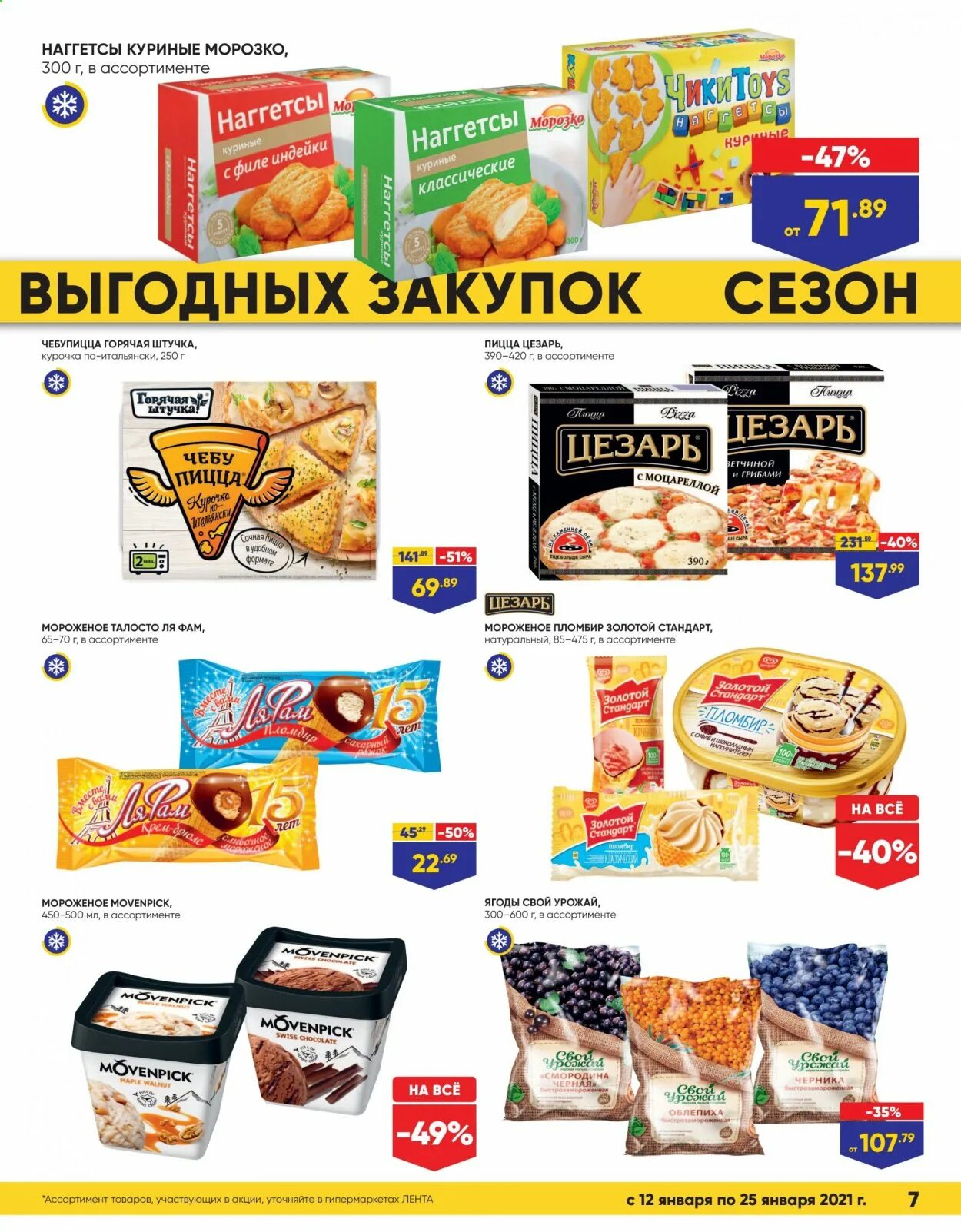 выгодные акции сегодня