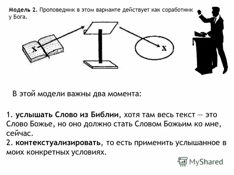 Как мне жить если нет стимула. Если человек. Молитва чтобы бог помоу. Если человек не хочет. Уважай мнение других.