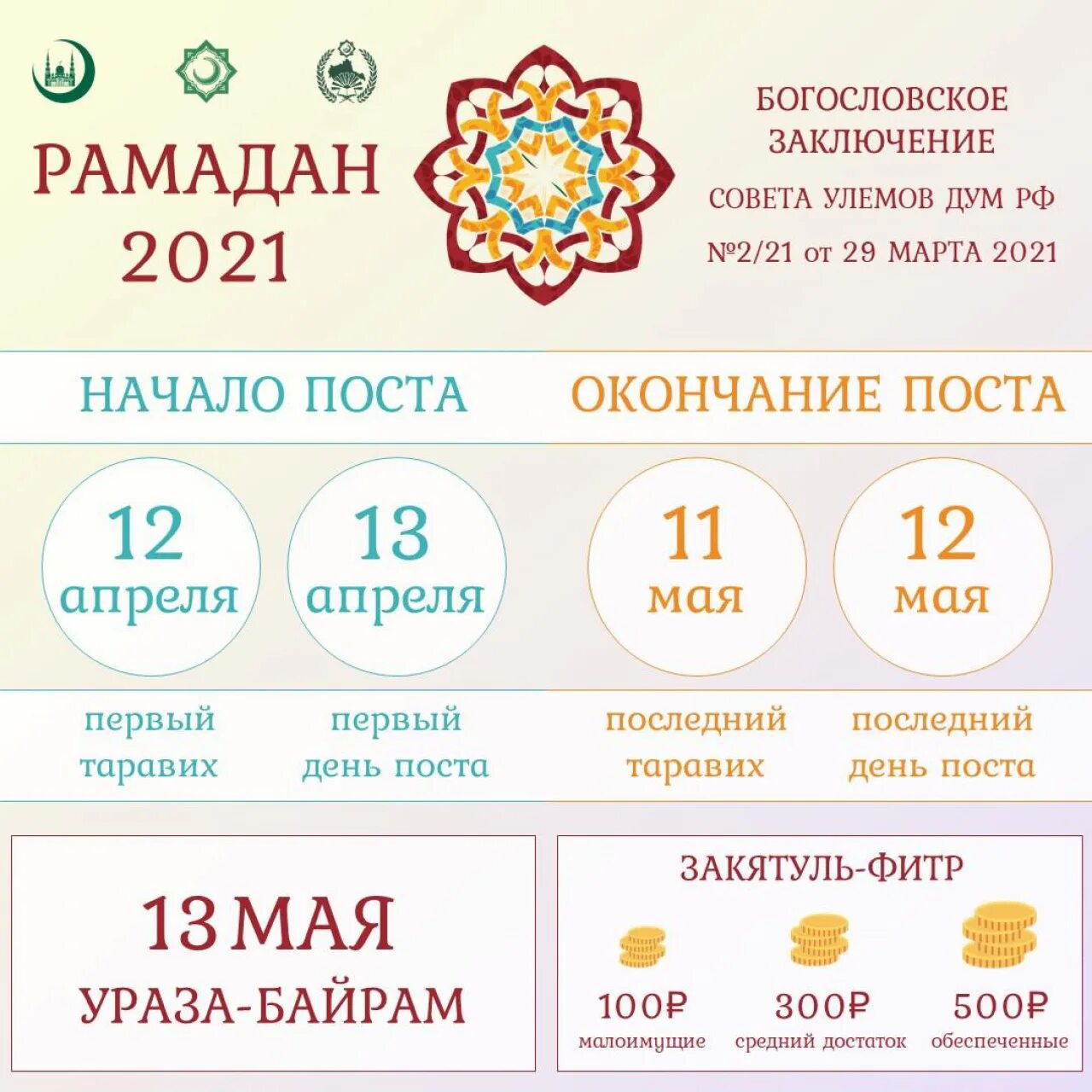 До скольки можно есть в рамадан. Рамазан 2025. рамадан в 2025 году. месяц рамадан в 2025. месяц рамазан в 2025 году.