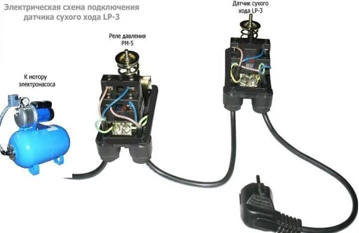 Подключение реле давления станции. Реле рдм-5 регулировка. схема подключения реле давления воды рдм-5. реле давления рдм - 5 джилекс 9002. реле давления рдм-5 джилекс.