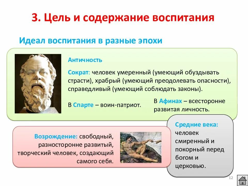 Идеал общественной собственности. Цели воспитания в разные исторические эпохи. цели воспитания в различные исторические периоды. идеал воспитания это педагогика. цель идеал воспитания.