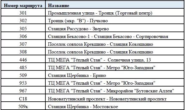 Расписание кутузово зеленоградск. Автобус 509 Щербинка. 509 Автобус расписание. Расписание 509 автобуса Пушкино-Медведково. Расписание автобусов 509 Щербинка Ерино.