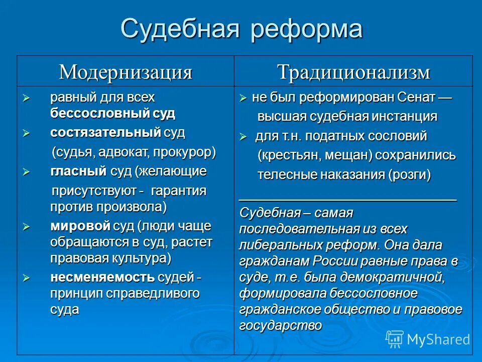 минусы преобразования рек. плюсы и минусы гидроэлектростанции. минусы преобразования рек. проблема преобразования рек. плюсы и минусы преобразования рек.