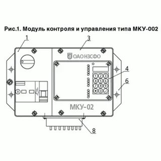 Рис модуль