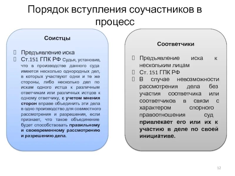 Несколько истцов гпк