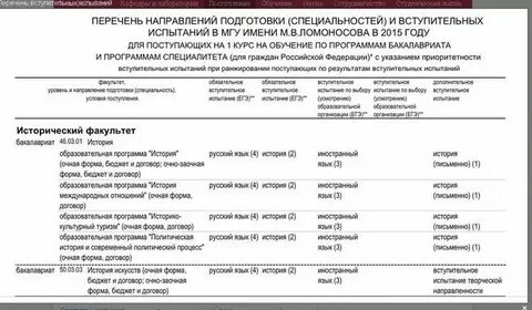 Что надо на журналиста после 11