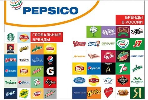 Фирмы производят продукты