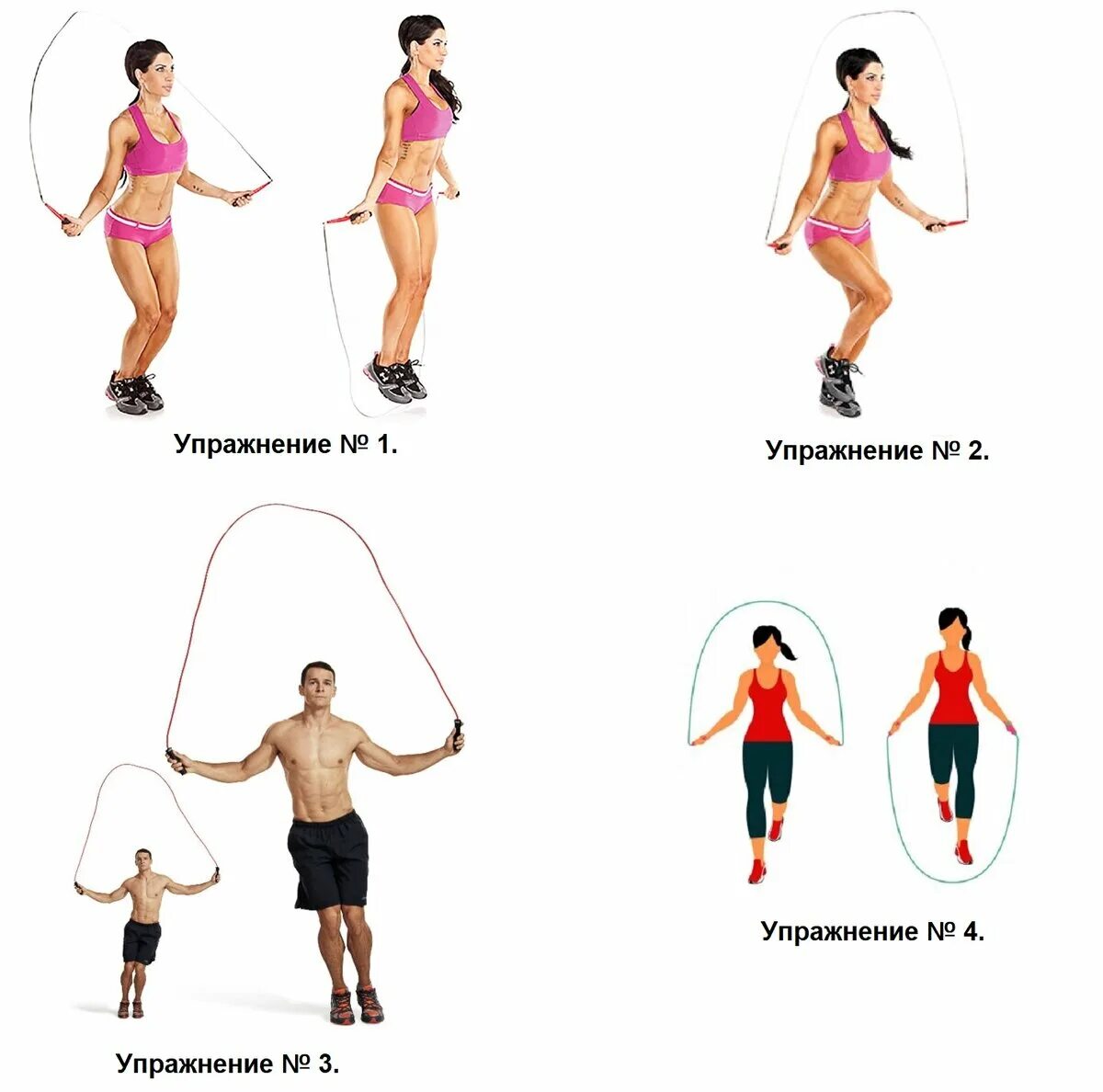 Прыжки на скакалке для похудения таблица для женщин. Прыжки на скакалке для похудения для начинающих таблица. Упражнения на скакалке для похудения. СКАКАЛКАСКАКАЛКА для похудения. Сколько нужно сделать прыжков на скакалке