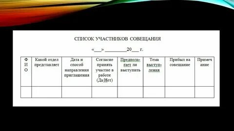 Открытый лист сайт
