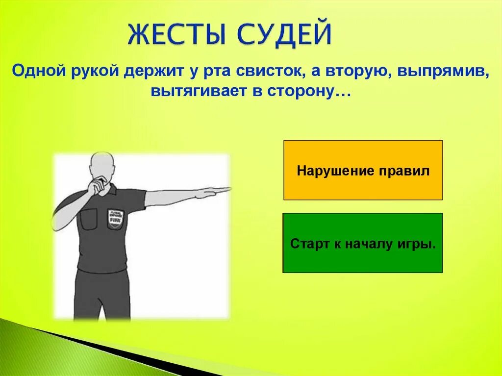 Тест жесты судей. Тест жесты судей. Фол в баскетболе жест судьи. Тест жесты судей. Жесты в баскетболе.