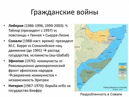 Сомали имеет островное положение