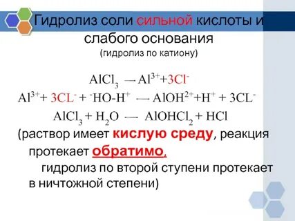 Гидроксид цинка сильное или слабое основание