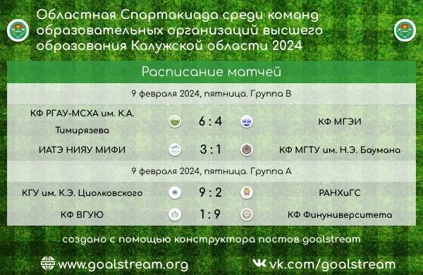 Италия футбол таблица расписание 2023 Tournament table after 15 rounds. 2023 La Liga VK