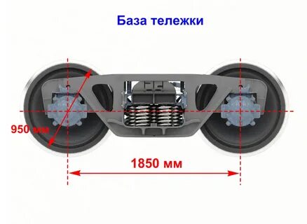 Какой назначенный срок службы тележки 18 578