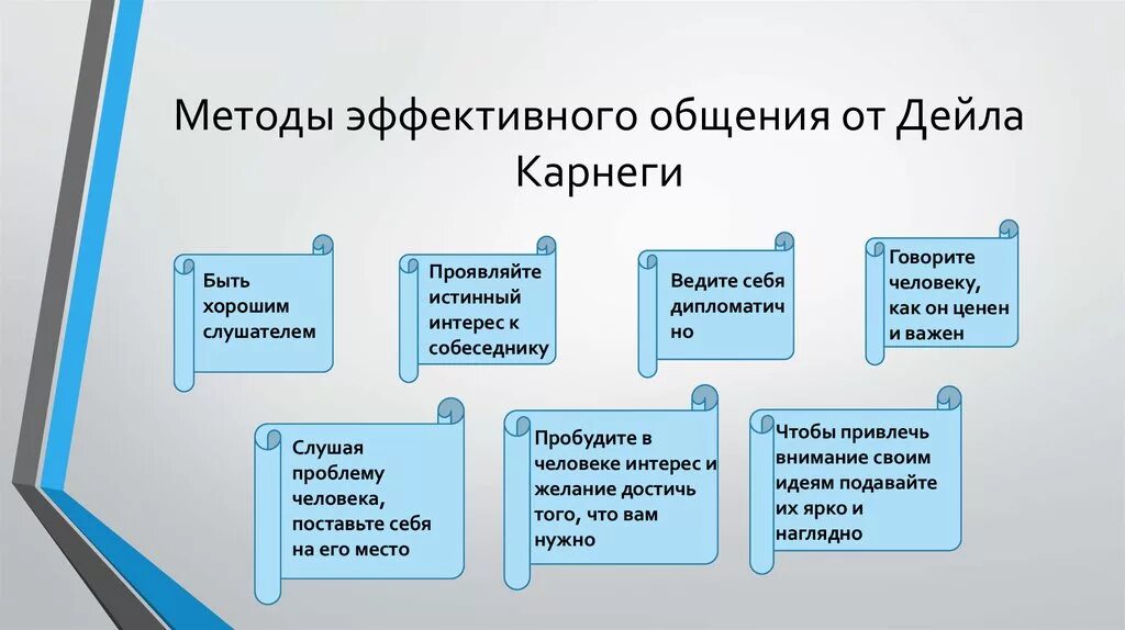 Методы организации общения