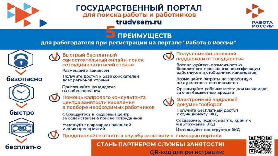 Цзн амурск. Государственная служба занятости населения. Центр занятости населения амурск. Цзн амурск. Амурска.