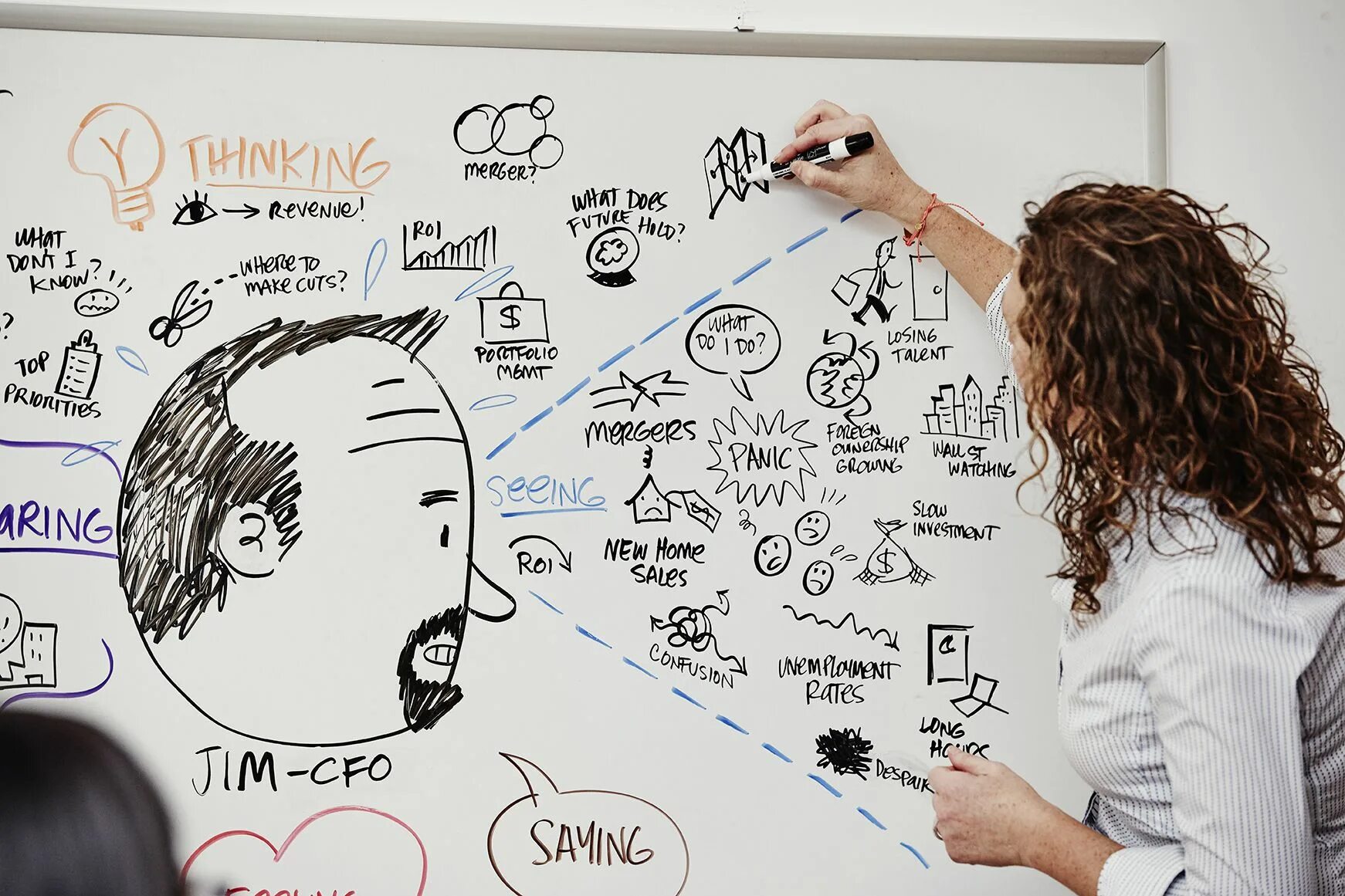 Warum Design Thinking funktioniert - ein Erfahrungsbericht