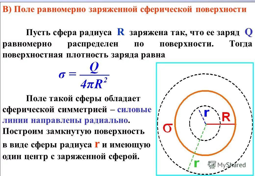 Поле заряженного шара. 2. Вычисление электрическое поле на поверхности заряженного шара. Потенциал сферы с поверхностной плотностью. Потенциал и напряженность электрического поля сферы.