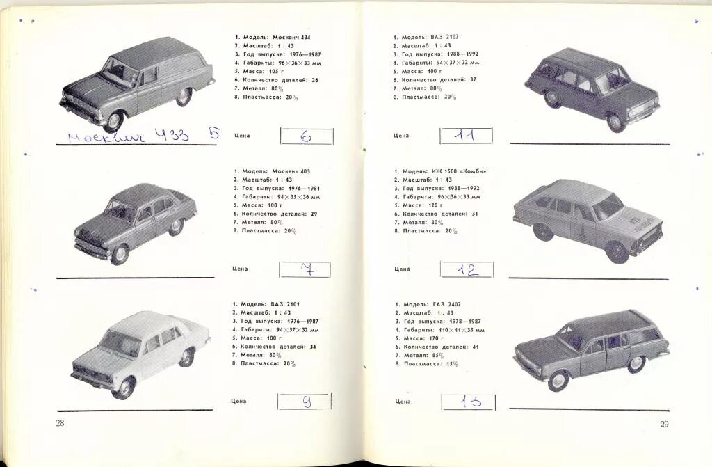 Размер 1 43. Модели копии из металла и пластмассы в масштабе 1 43. Машинки масштаб 1 43 СССР. Масштаб 1 43 размер машинки. Каталог советских моделей автомобилей 1-43.